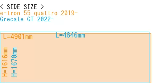 #e-tron 55 quattro 2019- + Grecale GT 2022-
